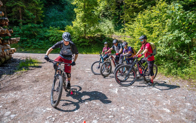 Leveleinteilung Fahrtechnik